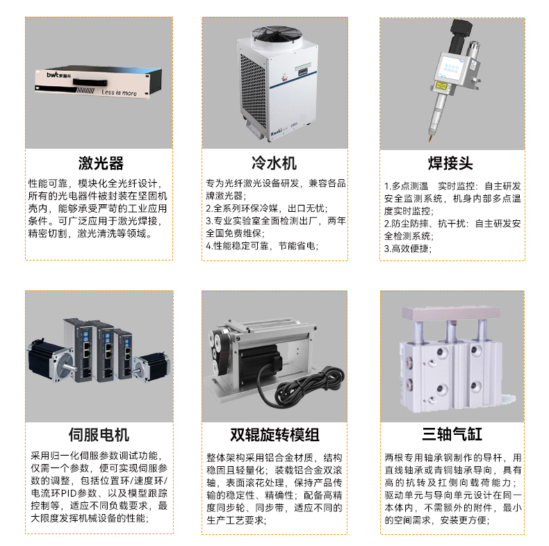 單軸金屬管料平臺自動(dòng)激光焊接機(jī)(圖6)